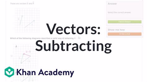 khan academy precalculus|precalculus khan academy playlist.